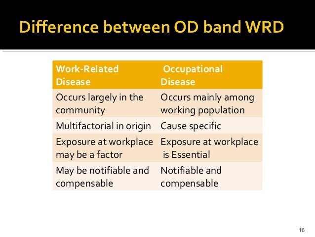 Occupational disease
