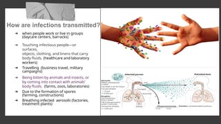 How are infections transmitted?
➔ when people work or live in groups
(daycare centers, barracks)
➔ Touching infectious people—or
surfaces,
objects, clothing, and linens that carry
body fluids. (healthcare and laboratory
workers)
➔ Travelling (business travel, military
campaigns)
➔ Being bitten by animals and insects, or
by coming into contact with animals’
body fluids. (farms, zoos, laboratories)
➔ Due to the formation of spores
(farming, constructions)
➔ Breathing infected aerosols (factories,
treatment plants)
 