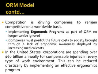 ORM Modelcontd…Competition is driving companies to remain competitive on a worldwide basis. Implementing Ergonomic Programs as part of ORM no longer can be ignoredCompanies must predict the future costs to society brought through a lack of ergonomic awareness displayed by increasing medical costsIn the United States, corporations are spending over $60 billion annually for compensable injuries in every type of work environment. This can be reduced drastically by implementing an effective ergonomics program