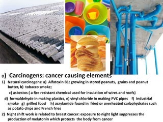) Carcinogens: cancer causing elements

D
1) Natural carcinogens: a) Alfatoxin B1: growing in stored peanuts, grains and peanut
butter, b) tobacco smoke;
c) asbestos ( a fire resistant chemical used for insulation of wires and roofs)
d) formaldehyde in making plastics, e) vinyl chloride in making PVC pipes f) industrial
smoke g) grilled food h) acrylamide found in fried or overheated carbohydrates such
as potato chips and French fries
2) Night shift work is related to breast cancer: exposure to night light suppresses the
production of melatonin which protects the body from cancer

 