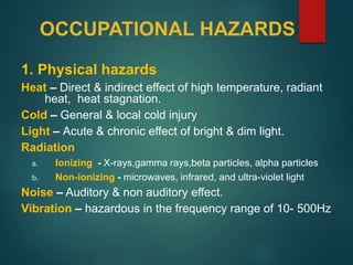 Occupational Hazards