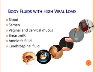 BODY FLUIDS WITH HIGH VIRAL LOAD
 Blood
 Semen
 Vaginal and cervical mucus
 Breastmilk
 Amniotic fluid
 Cerebrospinal fluid
15
 