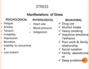 STRESS
Manifestations of Stress
PHYSIOLOGICAL
 Heart rate
 Blood pressure
 Indigestion
BEHAVIORAL
 Drug use
 Alcohol intake
 Heavy smoking
 Impulsive emotiona
l behavior
 Poor work & family
relationship
 Social isolation
 Family abandonme
nt
 Sleep problems
PSYCHOLOGICAL
 Fatigue
 Anxiety
 Tension
 Irritability
 Depression
 Boredom
 Inability to concentrat
e
 Low esteem
18
 