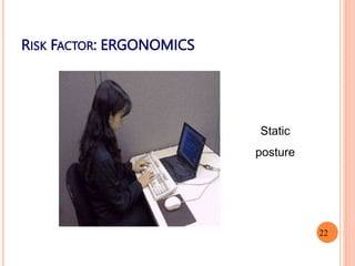 RISK FACTOR: ERGONOMICS
Static
posture
22
 