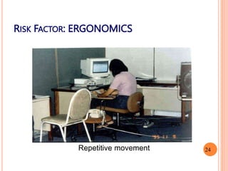 RISK FACTOR: ERGONOMICS
Repetitive movement 24
 
