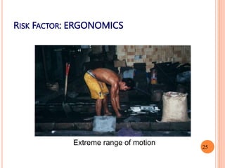 RISK FACTOR: ERGONOMICS
Extreme range of motion
25
 