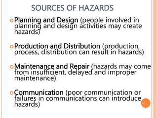 4
Planning and Design (people involved in
planning and design activities may create
hazards)
Production and Distribution (production,
process, distribution can result in hazards)
Maintenance and Repair (hazards may come
from insufficient, delayed and improper
maintenance)
Communication (poor communication or
failures in communications can introduce
hazards)
SOURCES OF HAZARDS
 