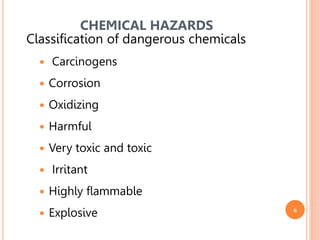 6
Classification of dangerous chemicals
 Carcinogens
 Corrosion
 Oxidizing
 Harmful
 Very toxic and toxic
 Irritant
 Highly flammable
 Explosive
CHEMICAL HAZARDS
 