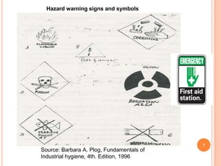7
Hazard warning signs and symbols
Source: Barbara A. Plog, Fundamentals of
Industrial hygiene, 4th. Edition, 1996
 