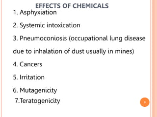 9
1. Asphyxiation
2. Systemic intoxication
3. Pneumoconiosis (occupational lung disease
due to inhalation of dust usually in mines)
4. Cancers
5. Irritation
6. Mutagenicity
7.Teratogenicity
EFFECTS OF CHEMICALS
 