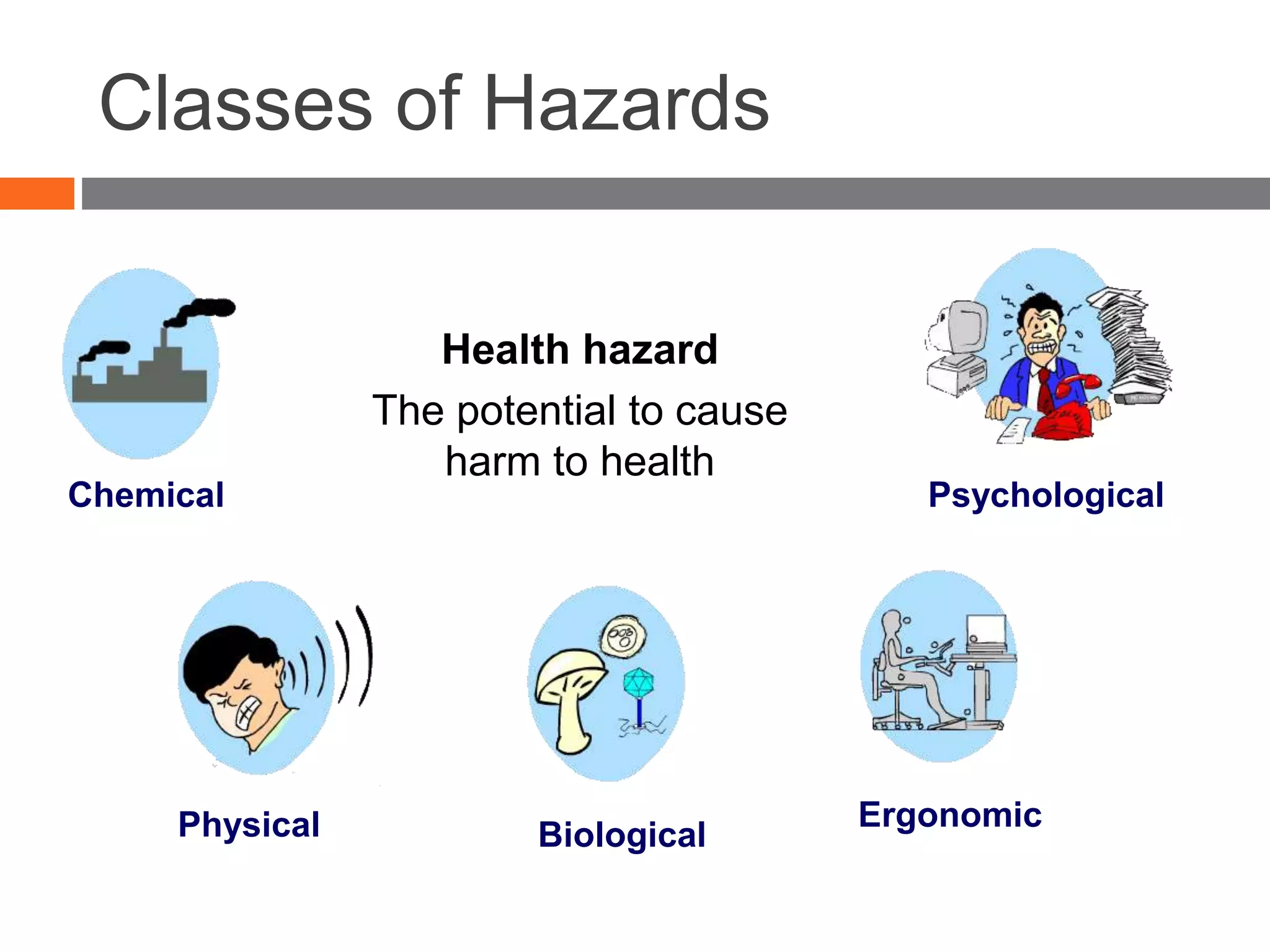 OCCUPATIONAL HAZARDS AND ERGONOMICS.ppt