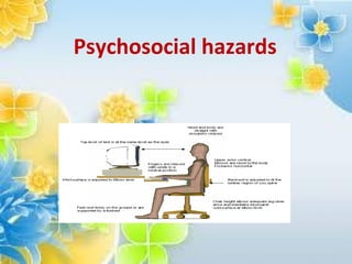Psychosocial hazards 
 
