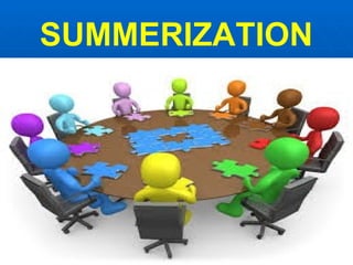 SUMMERIZATION 
 
