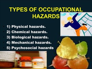 TYPES OF OCCUPATIONAL 
HAZARDS 
• 1) Physical hazards. 
• 2) Chemical hazards. 
• 3) Biological hazards. 
• 4) Mechanical hazards. 
• 5) Psychosocial hazards 
 