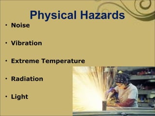 Physical Hazards 
• Noise 
• Vibration 
• Extreme Temperature 
• Radiation 
• Light 
 