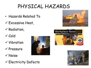 PHYSICAL HAZARDS
• Hazards Related To
 Excessive Heat,
 Radiation,
 Cold
 Vibration
 Pressure
 Noise
 Electricity Defects
 
