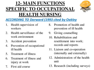 12- MAIN FUNCTIONS
SPECIFIC TO OCCUPATIONAL
HEALTH NURSING
ACCORDING TO Dorward (1993 cited by Oakley
1. Health supervision of
workers
2. Health surveillance of the
work environment
3. Accident prevention
4. Prevention of occupational
ill health
5. Treatment of illness
6. Treatment of illness and
injury at work
7. First aid course
8. Promotion of health and
prevention of ill health
9. Giving counselling
10. Rehabilitation and
resettlement into work;
records and reports
11. Liaison and co-operation
(internally and externally)
12. Administration of the health
unit
13. Research (including surveys)
 