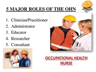 5 MAJOR ROLES OF THE OHN
1. Clinician/Practitioner
2. Administrator
3. Educator
4. Researcher
5. Consultant
OCCUPATIONAL HEALTH
NURSE
 