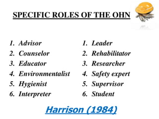 SPECIFIC ROLES OF THE OHN
Harrison (1984)
1. Advisor
2. Counselor
3. Educator
4. Environmentalist
5. Hygienist
6. Interpreter
1. Leader
2. Rehabilitator
3. Researcher
4. Safety expert
5. Supervisor
6. Student
 