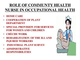 ROLE OF COMMUNTY HEALTH
NURSE IN OCCUPATIONAL HEALTH
• HOME CARE
• COOPERATION OF PLANT
DEPARTMENT
• SPECIAL PROVISION FOR SERVICES
FOR WOMEN AND CHILDREN
• CRÈCHE WORK
• REHABILITATION OF THE ILL AND
INJURED WORKERS
• INDUSTRIAL PLANT SURVEY
• ADMINISTRATIVE
RESPONSIBILITIES
 