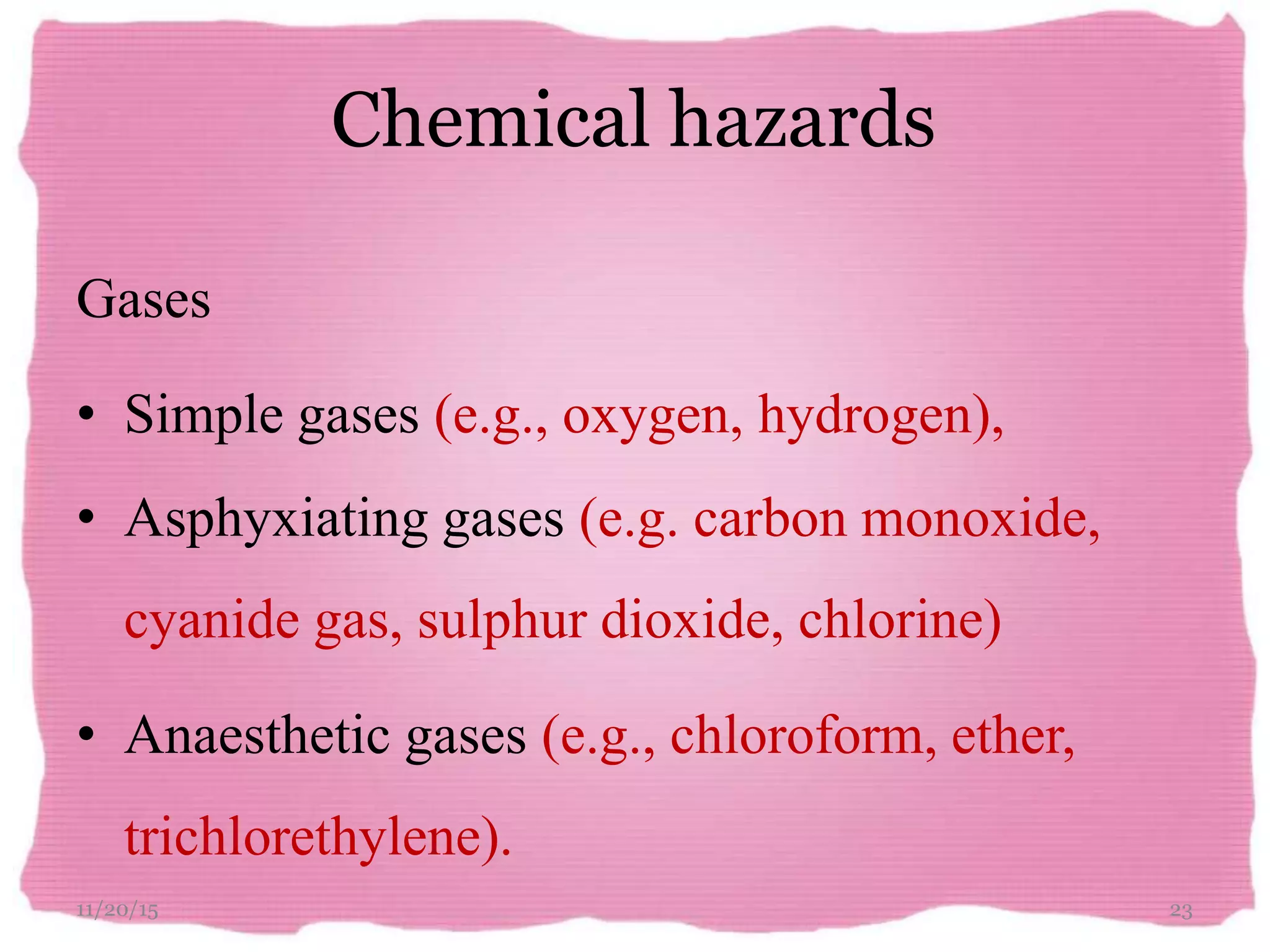 Chemical hazards
11/20/15 23
Gases
• Simple gases (e.g., oxygen, hydrogen),
• Asphyxiating gases (e.g. carbon monoxide,
cyanide gas, sulphur dioxide, chlorine)
• Anaesthetic gases (e.g., chloroform, ether,
trichlorethylene).
 