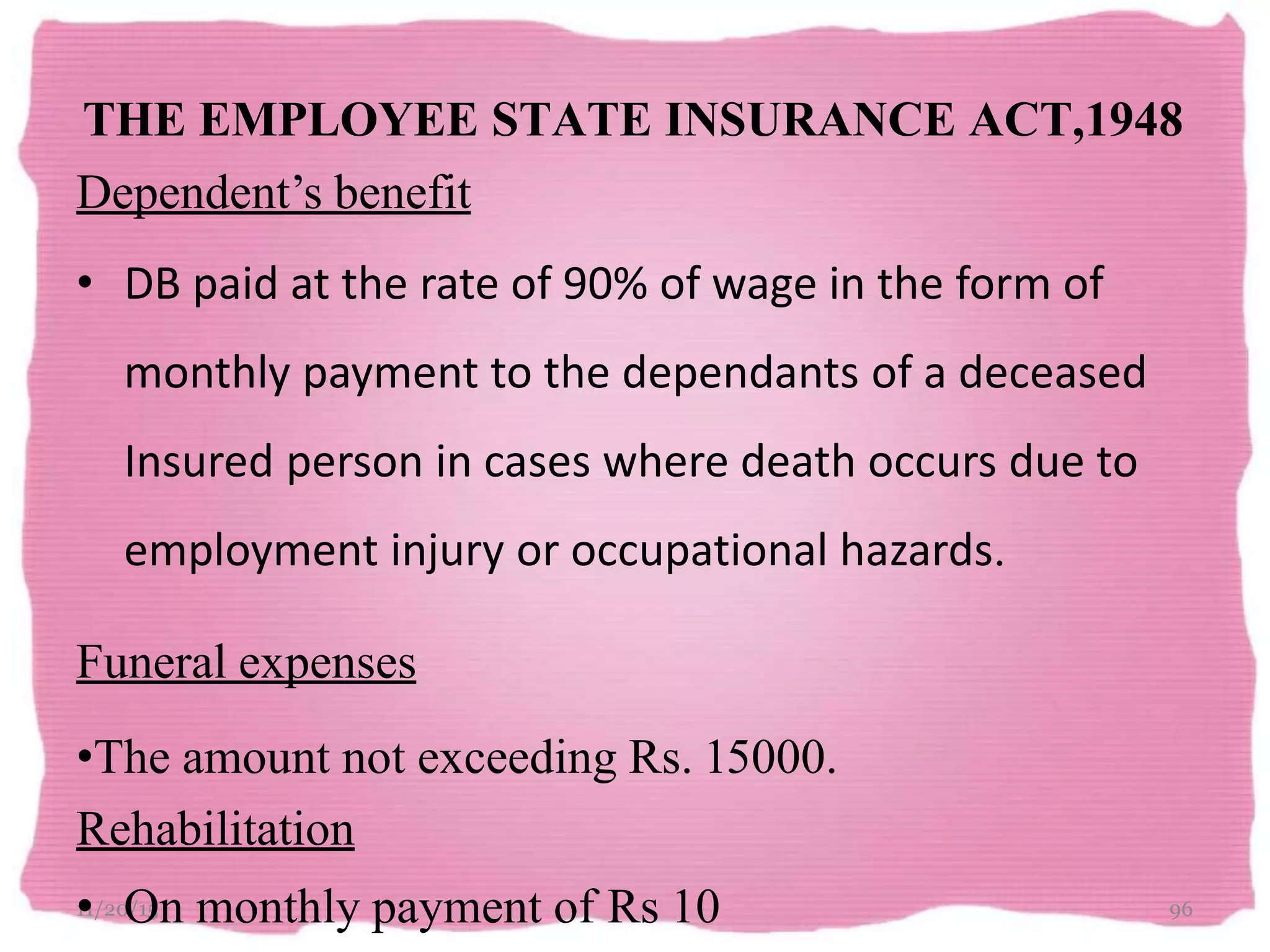 THE EMPLOYEE STATE INSURANCE ACT,1948
11/20/15 96
Dependent’s benefit
• DB paid at the rate of 90% of wage in the form of
monthly payment to the dependants of a deceased
Insured person in cases where death occurs due to
employment injury or occupational hazards.
Funeral expenses
•The amount not exceeding Rs. 15000.
Rehabilitation
• On monthly payment of Rs 10
 