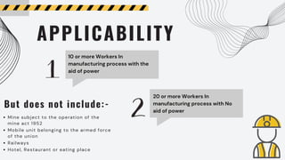 10 or more Workers In
manufacturing process with the
aid of power
APPLICABILITY
20 or more Workers In
manufacturing process with No
aid of power
But does not include:-
Mine subject to the operation of the
mine act 1952
Mobile unit belonging to the armed force
of the union
Railways
Hotel, Restaurant or eating place
 