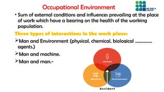Occupational health.pptx for public aware | PPTX