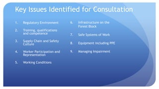 Key Issues Identified for Consultation 
1. Regulatory Environment 
2. Training, qualifications 
and competence 
3. Supply Chain and Safety 
Culture 
4. Worker Participation and 
Representation 
5. Working Conditions 
6. Infrastructure on the 
Forest Block 
7. Safe Systems of Work 
8. Equipment including PPE 
9. Managing Impairment 
 