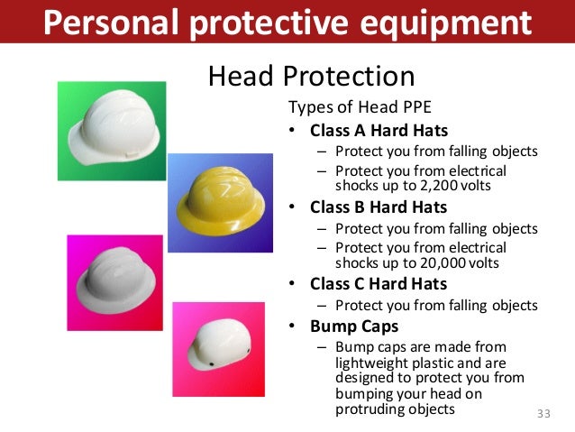 class b hard hat
