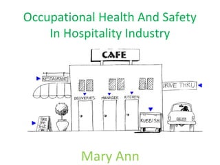 Occupational Health And Safety
    In Hospitality Industry




          Mary Ann
 