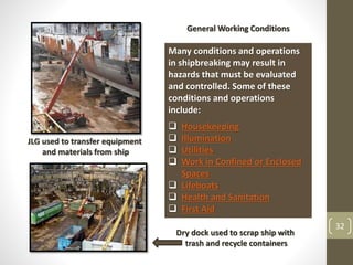 Occupational Health and Safety in Shipbreaking | PPTX