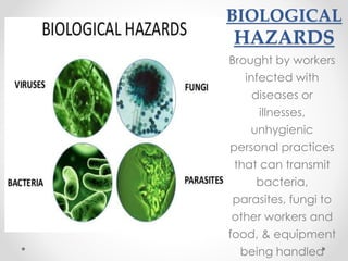 Biological Hazard Risks Occupational Health and Safety (OHS) | PPTX