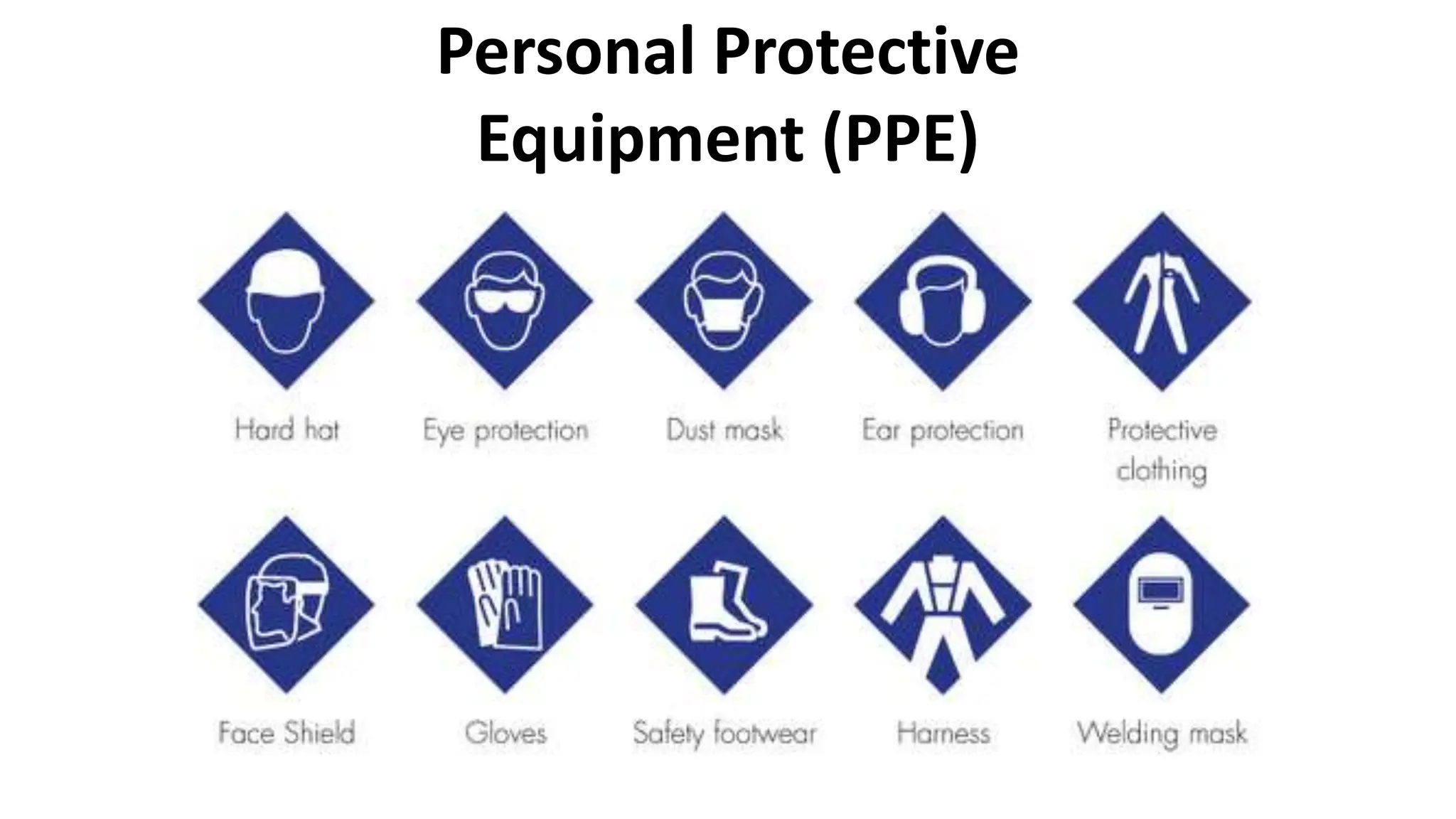 Personal Protective
Equipment (PPE)
 