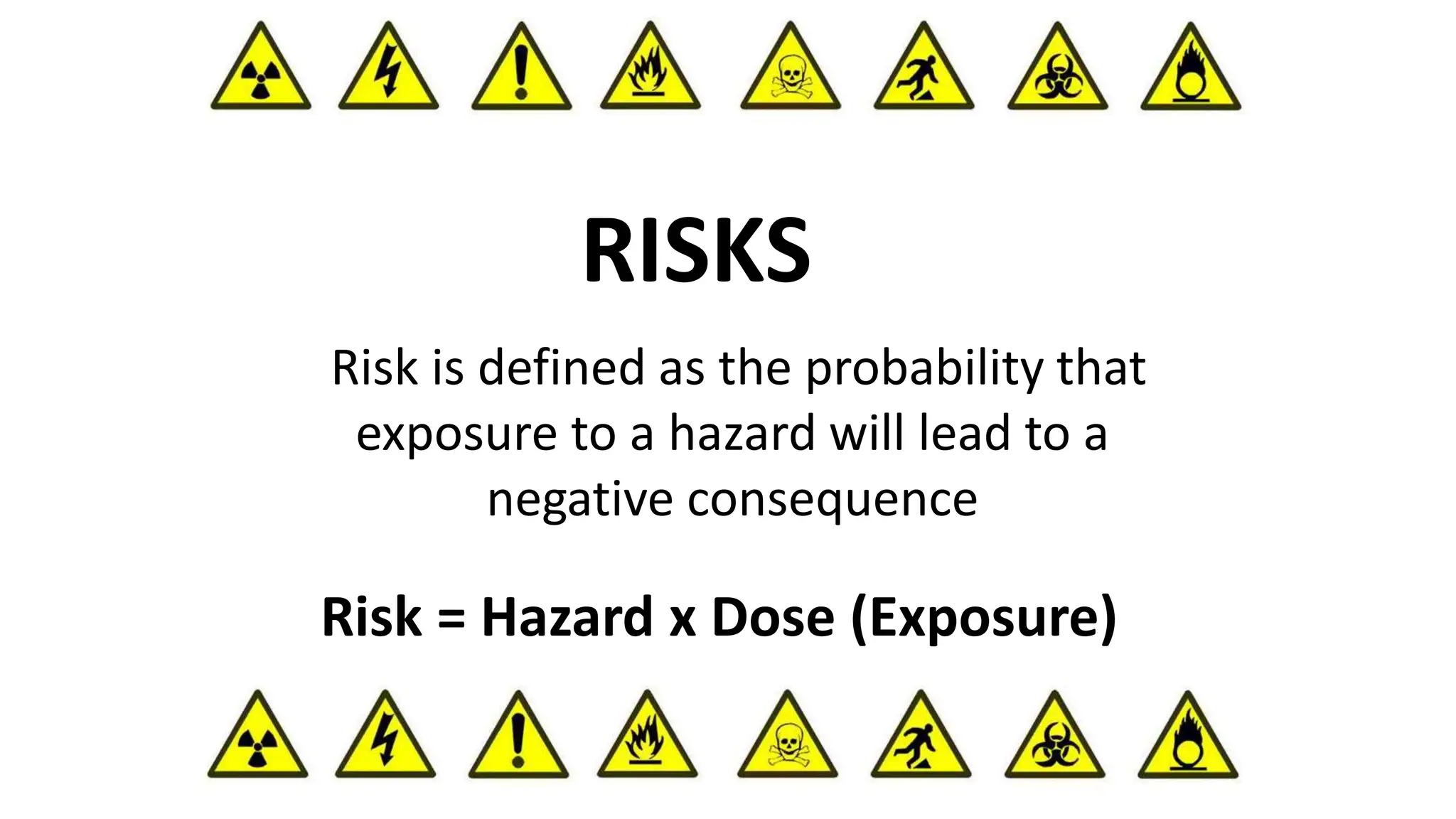 Risk is defined as the probability that
exposure to a hazard will lead to a
negative consequence
RISKS
Risk = Hazard x Dose (Exposure)
 