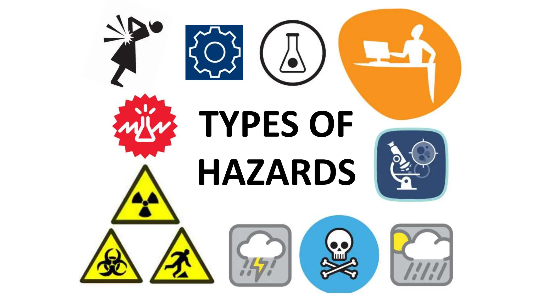 TYPES OF
HAZARDS
 