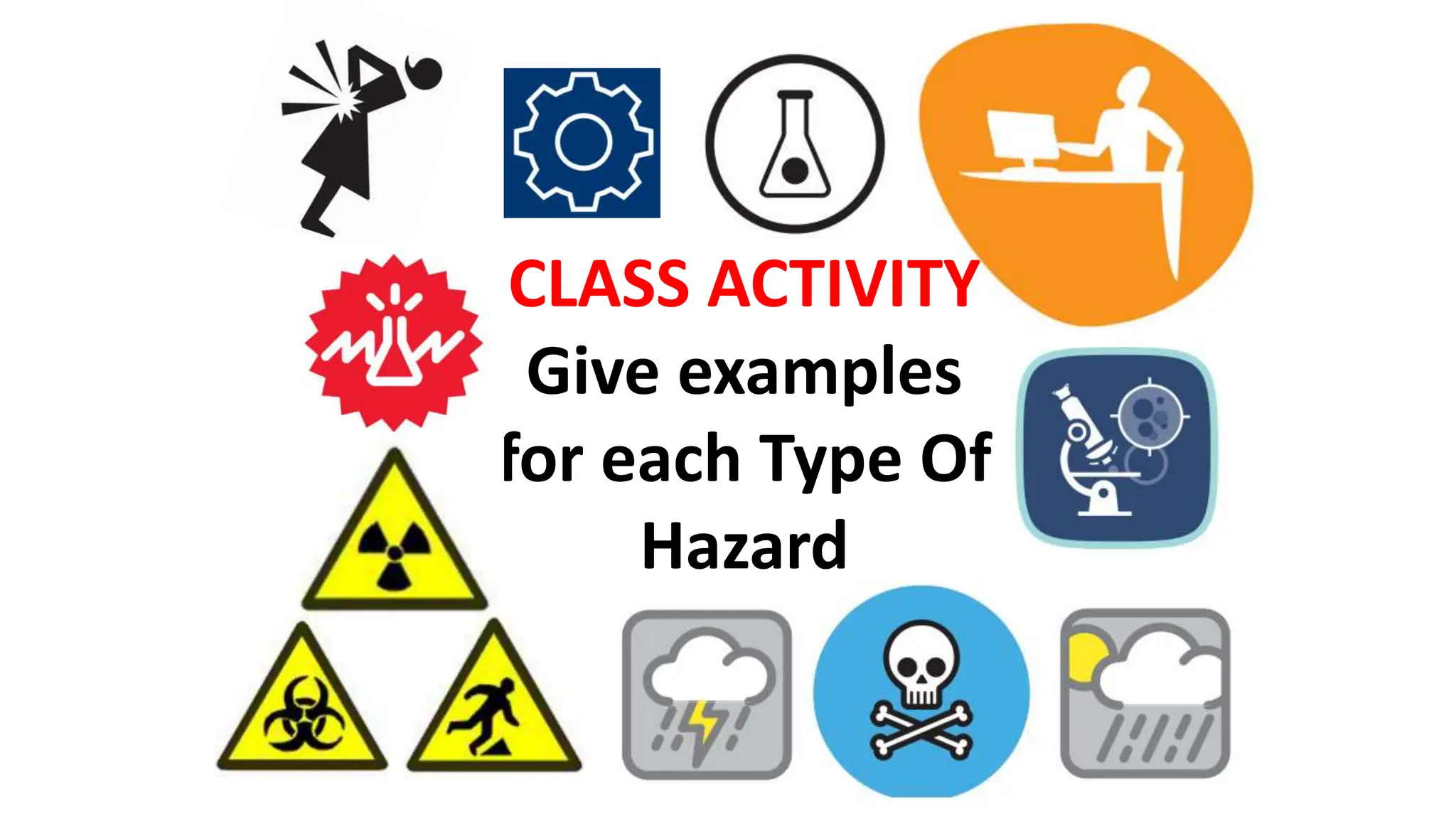 CLASS ACTIVITY
Give examples
for each Type Of
Hazard
 