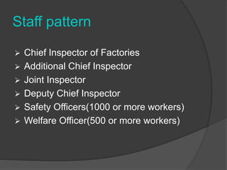 Pattern Inspector Jobs Occupational health hazards & precautions | PPTX