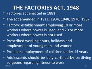 THE FACTORIES ACT, 1948
• Factories act enacted in 1881
• The act amended in 1911, 1934, 1948, 1976, 1987
• Factory: establishment employing 10 or more
  workers where power is used, and 20 or more
  workers where power is not used.
• Prescribed working hours, holidays and
  employment of young men and women.
• Prohibits employment of children under 14 years
• Adolescents should be duly certified by certifying
  surgeons regarding fitness to work
 05/15/12                                       18
 