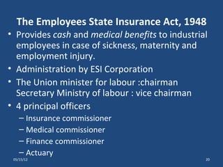 The Employees State Insurance Act, 1948
• Provides cash and medical benefits to industrial
  employees in case of sickness, maternity and
  employment injury.
• Administration by ESI Corporation
• The Union minister for labour :chairman
  Secretary Ministry of labour : vice chairman
• 4 principal officers
    – Insurance commissioner
    – Medical commissioner
    – Finance commissioner
    – Actuary
 05/15/12                                        20
 