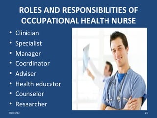 ROLES AND RESPONSIBILITIES OF
       OCCUPATIONAL HEALTH NURSE
•   Clinician
•   Specialist
•   Manager
•   Coordinator
•   Adviser
•   Health educator
•   Counselor
•   Researcher
05/15/12                               24
 