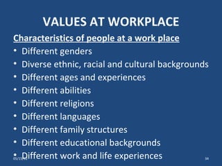 VALUES AT WORKPLACE
Characteristics of people at a work place
• Different genders
• Diverse ethnic, racial and cultural backgrounds
• Different ages and experiences
• Different abilities
• Different religions
• Different languages
• Different family structures
• Different educational backgrounds
• Different work and life experiences
05/15/12                                        34
 