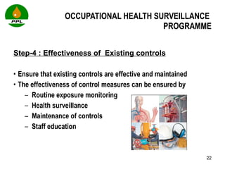 OCCUPATIONAL HEALTH SURVEILLANCE  PROGRAMME Step-4 : Effectiveness of  Existing controls Ensure that existing controls are effective and maintained  The effectiveness of control measures can be ensured by Routine exposure monitoring Health surveillance Maintenance of controls  Staff education  