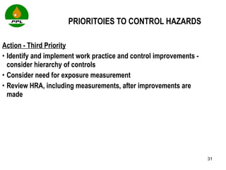 PRIORITOIES TO CONTROL HAZARDS Action - Third Priority   Identify and implement work practice and control improvements - consider hierarchy of controls Consider need for exposure measurement Review HRA, including measurements, after improvements are made 