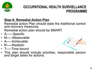 OCCUPATIONAL HEALTH SURVIELLANCE  PROGRAMME Step 8: Remedial Action Plan   Remedial action Plan should state the Additional control and recovery measures.  Remedial action plan should be SMART.  S------Specific M-----Measurable A-----Achievable R-----Realistic T-----Time bound This plan should include priorities, responsible person and target dates for actions.  