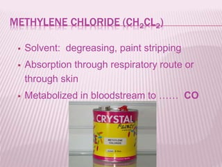 Solvent: degreasing, paint stripping
 Absorption through respiratory route or
through skin
 Metabolized in bloodstream to …… CO
METHYLENE CHLORIDE (CH2CL2)
 