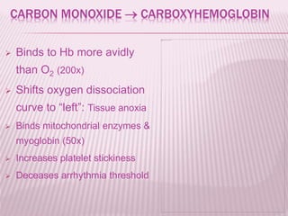 CARBON MONOXIDE  CARBOXYHEMOGLOBIN
 Binds to Hb more avidly
than O2 (200x)
 Shifts oxygen dissociation
curve to “left”: Tissue anoxia
 Binds mitochondrial enzymes &
myoglobin (50x)
 Increases platelet stickiness
 Deceases arrhythmia threshold
 