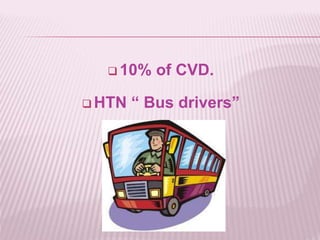  10% of CVD.
 HTN “ Bus drivers”
 
