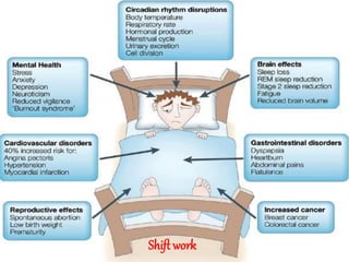 Shift work
 