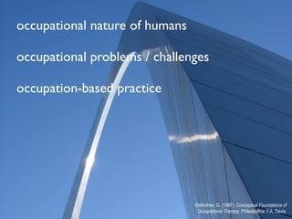 occupational nature of humans

occupational problems / challenges

occupation-based practice




                                Kielhofner, G. (1997). Conceptual Foundations of
                                 Occupational Therapy. Philadeplhia: F.A. Davis.
 